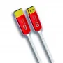 Оптический HDMI кабель Chord Company Shawline HDMI AOC 2.0 4K (18 Гб/с) 5m